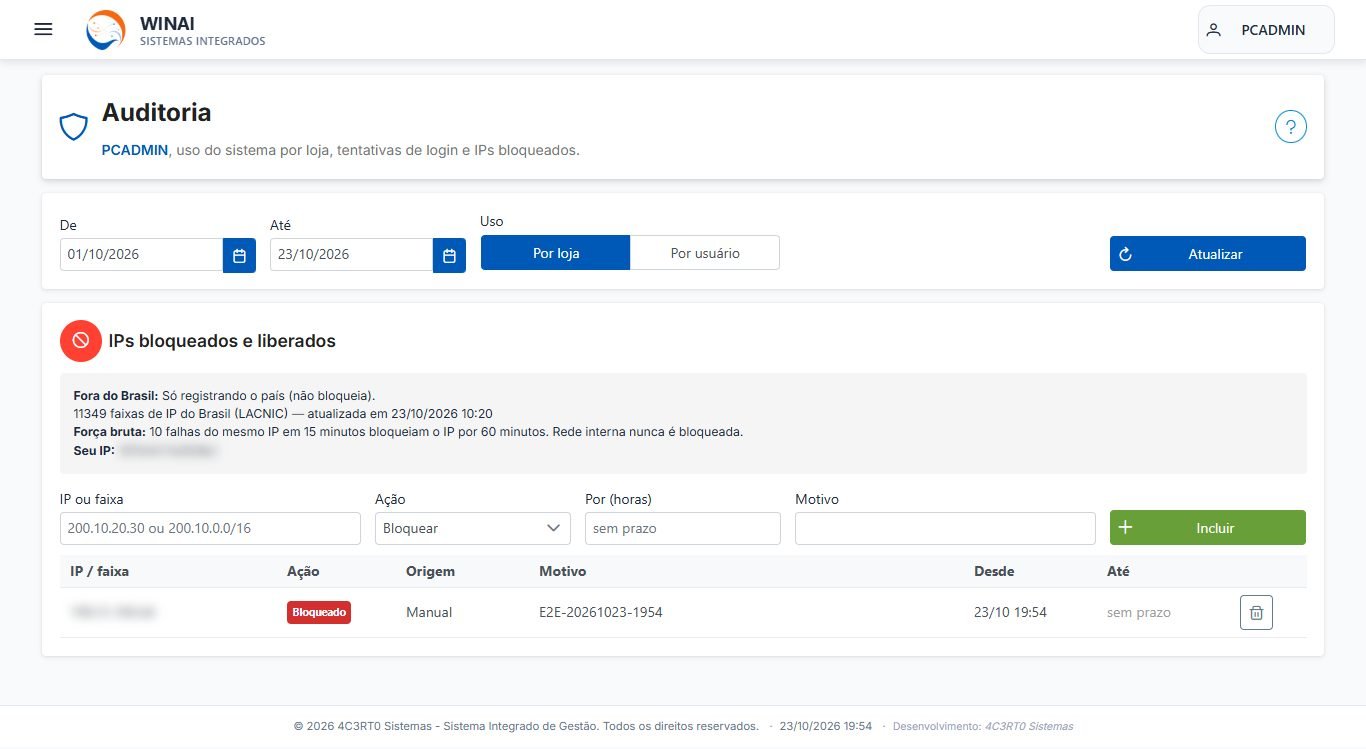 IP bloqueado com prazo e motivo